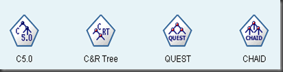 SPSS_4_trees