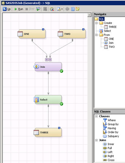 SAS2DISJob_SQLJoin